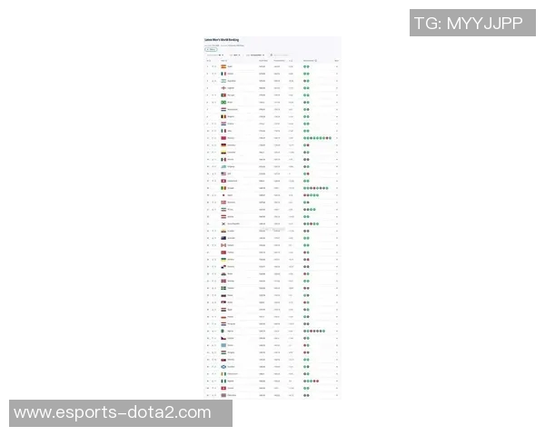 2025年足球界全球第一球星排名揭晓谁将登顶世界之巅 2025年足球界全球第一球星排名揭晓谁将登顶世界之巅